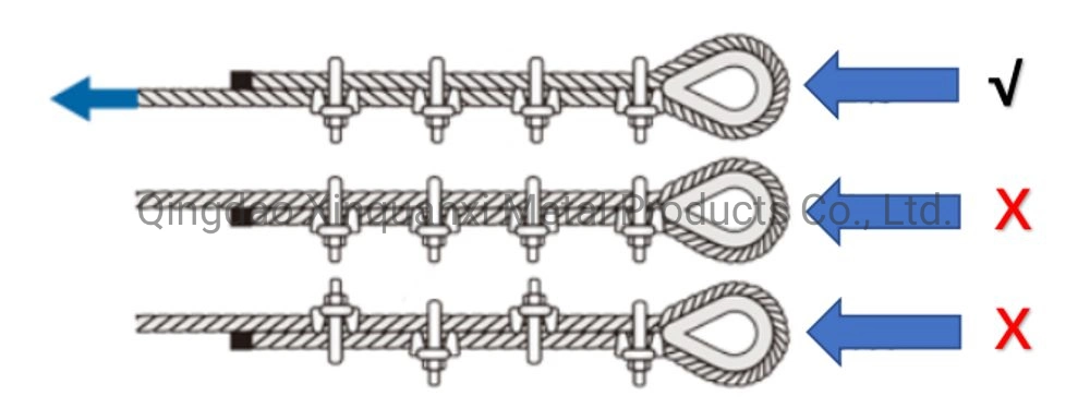 Forged Us Type Fist Grip Clip Hot DIP Galvanized Wire Rope Clip Type B Malleable Zinc Plated